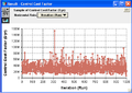 Thumbnail for version as of 06:50, 16 February 2010