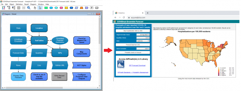 File:Before and After ACP.jpg