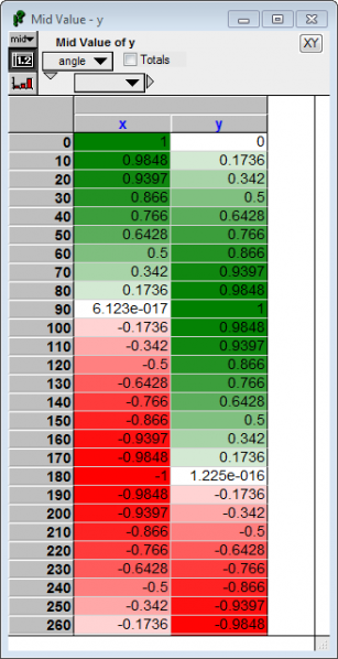 File:CellComparisonFormat XYHeatMap.png