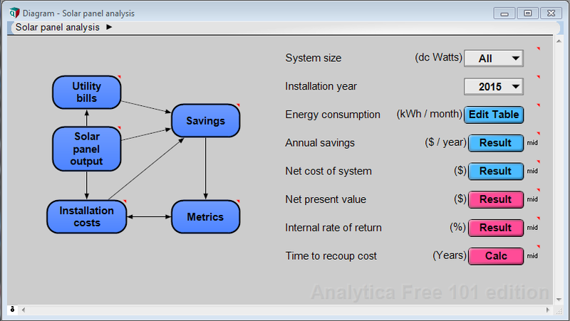 File:Solar Panel Analysis.png